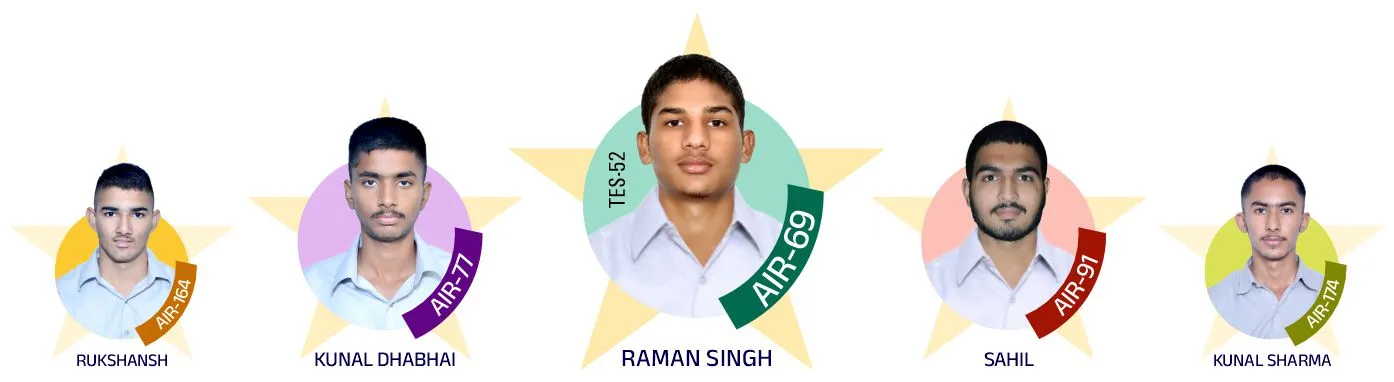 Prince Defence Academy selection results